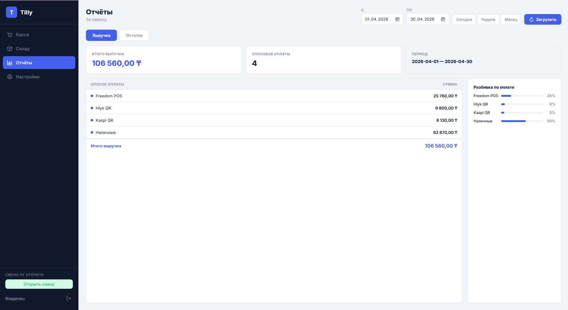 Рабочий поток Tilly с продажами и отчетами